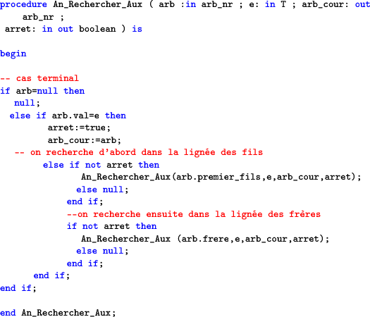 \begin{lstlisting}[language=ada]procedure An_Rechercher_Aux ( arb :in arb_nr ;...
...else null;
end if;
end if;
end if;end An_Rechercher_Aux;\end{lstlisting}
