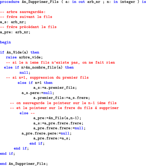 \begin{lstlisting}[language=ada]
procedure An_Supprimer_Fils ( a: in out arb_nr ...
....frere:=a_s;
end if;
end if;
end if;end An_Supprimer_Fils;\end{lstlisting}