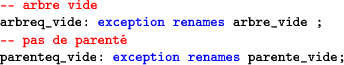 \begin{lstlisting}[language=ada]
-- arbre vide
arbreq_vide: exception renames ar...
... pas de parentÃ¯Â¿Â½
parenteq_vide: exception renames parente_vide;
\end{lstlisting}