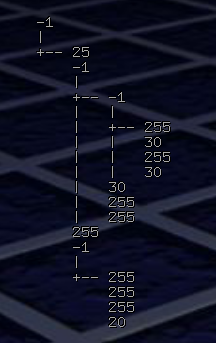 \includegraphics[width=3.2cm height=3.2cm]{arb2.eps}