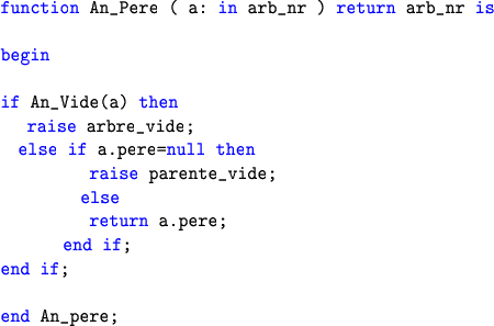 \begin{lstlisting}[language=ada]
function An_Pere ( a: in arb_nr ) return arb_nr...
...nte_vide;
else
return a.pere;
end if;
end if;end An_pere;\end{lstlisting}