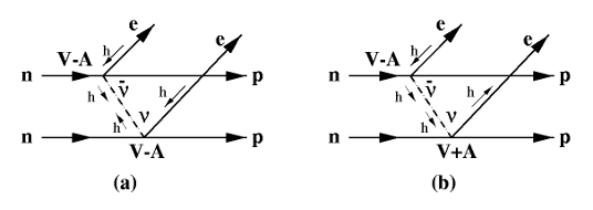 \includegraphics[width=10cm height=4cm]{proc2.eps}