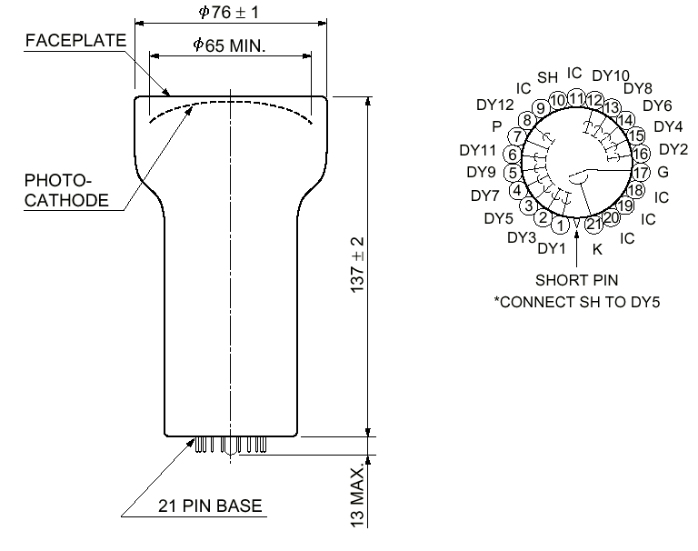 \includegraphics[width=7cm height=6cm]{hama3.eps}