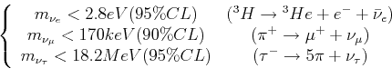 \begin{displaymath}
\left \{
\begin{array}{cc}
m_{\nu_{e}} < 2.8eV (95\%CL) & (...
...({\tau}^{-} \rightarrow 5\pi + \nu_{\tau})
\end{array}\right.
\end{displaymath}
