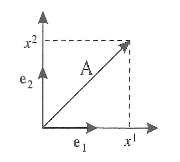 \includegraphics[width=60mm height=60mm]{fig1.eps}