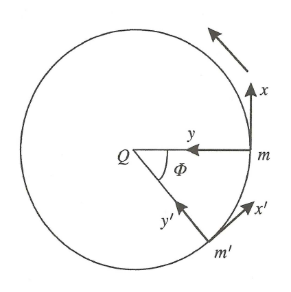 \includegraphics[width=77mm height=77mm]{fig7_3.eps}