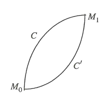 \includegraphics[width=73mm height=60mm]{fig7_5.eps}